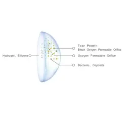 3N Contact Lens Cleaner 5.0 PRO - 5th Generation (With Charging) -Spirit Halloween Store 3n contact lens cleaner c 02eaf5b7 b36e 4c8c 85e7 ea0d4072cb47